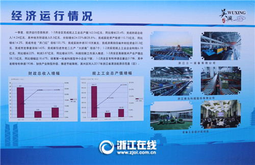 收入证明_项目的销售收入预测(2)