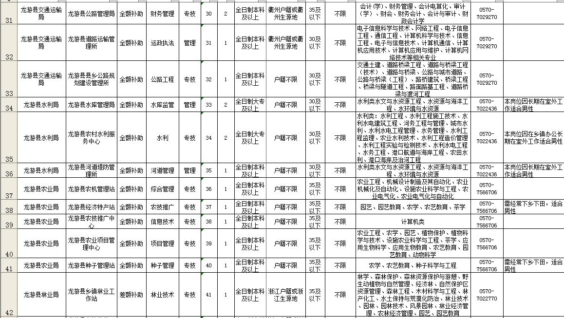 龙游2017人口_龙游天下(2)