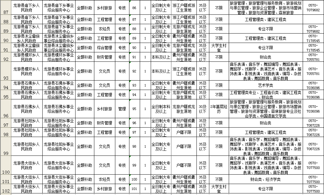 龙游2017人口_龙游天下(3)