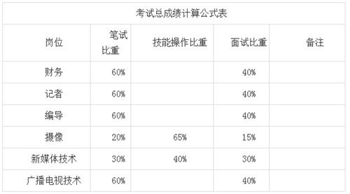 长兴人口有多少_长兴又有近百人因交通违法被曝光了 看看都有谁