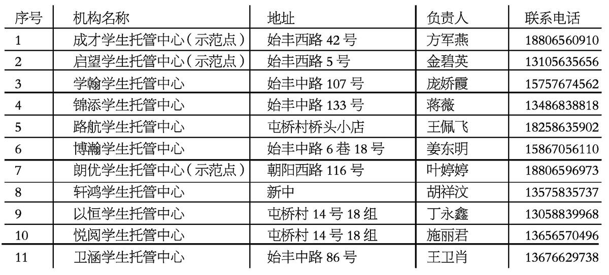 平桥镇2020GDP_东莞2020年各镇街GDP基本披露,前五强还是这五个