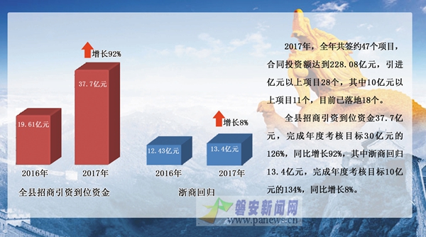 磐安招聘_省统考 2020磐安教育系统招聘51人 内含备考福利