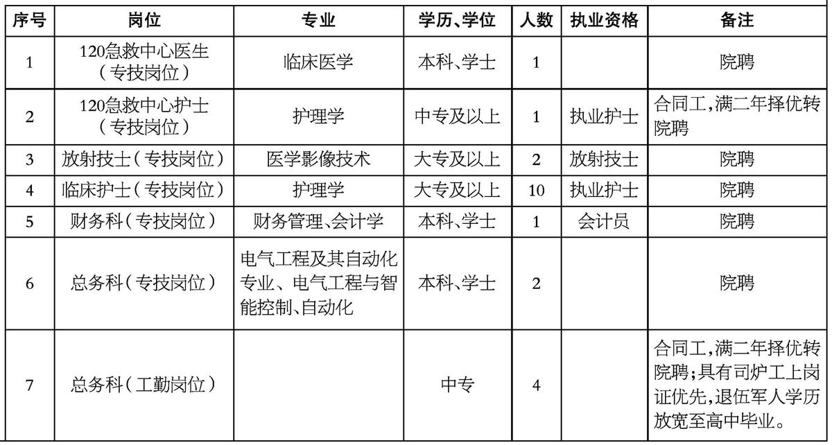 天台人口_5 年后,天台将会变成这样 天台人顶起