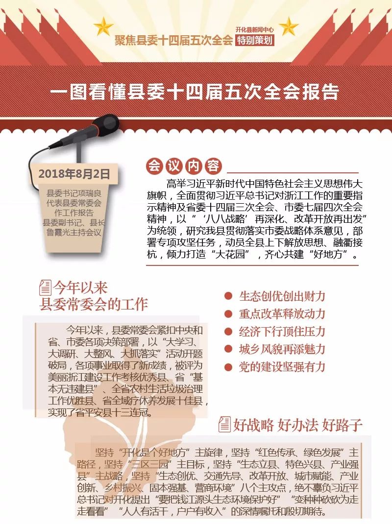 一图看懂县委全会报告