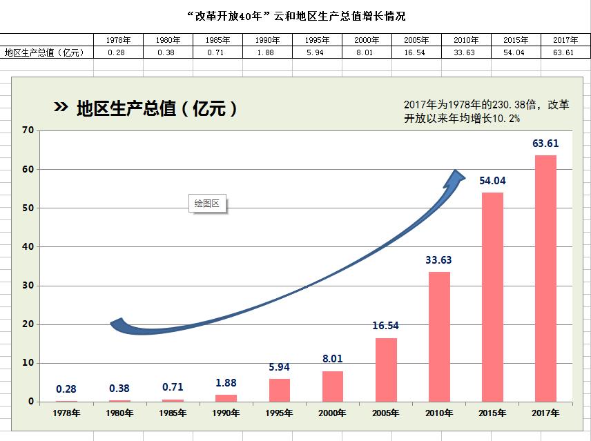 超越极限集团经济总量_邓伦极限挑战图片