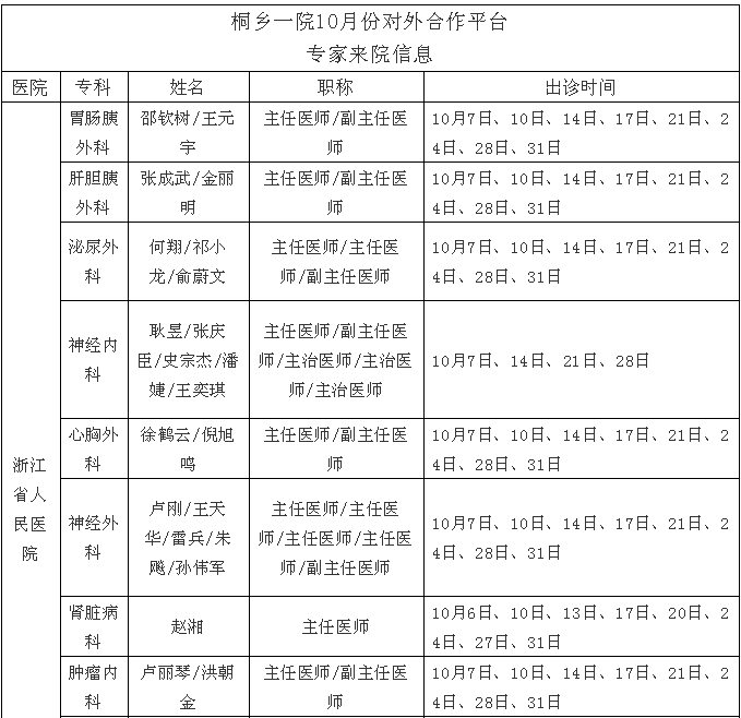 桐乡一院对外合作平台10月份专家来院坐诊信息