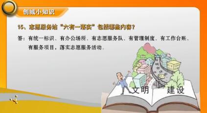 创城小知识