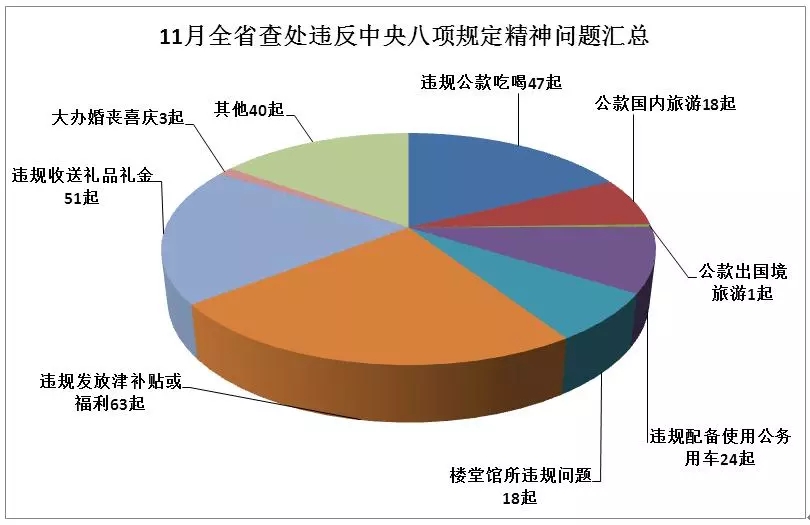 赣州市各乡县人口数_赣州市各县地图(3)