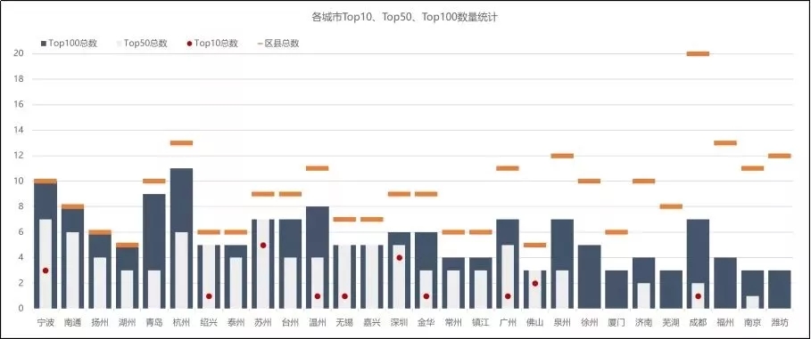 2019年经济研究导刊_经济研究导刊的录用通知(3)