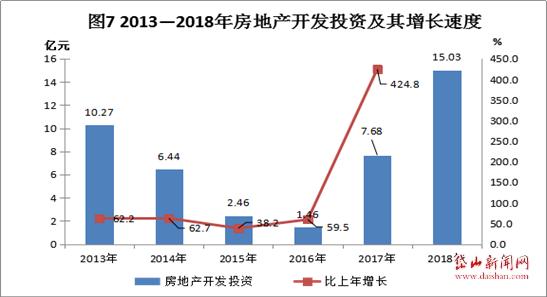 2021年岱山县gdp_浙江这个县上半年GDP增长66.2 猛增原因与石化相关