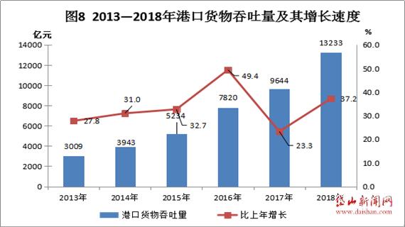 岱山县gdp2020_岱山县地图