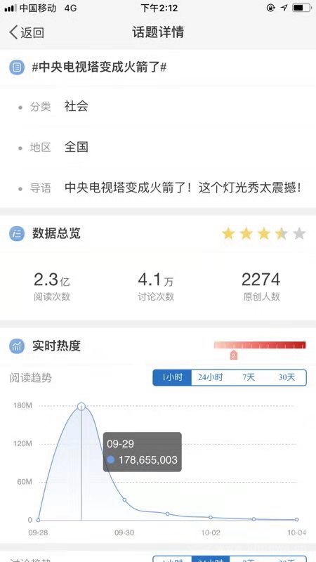 北京中央电视塔_中央电视塔北京电视塔_中央电视塔北京话怎么说