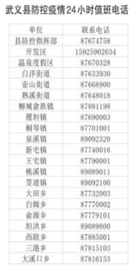 武义人口有多少_武义因为这个在省里出名啦 大赞