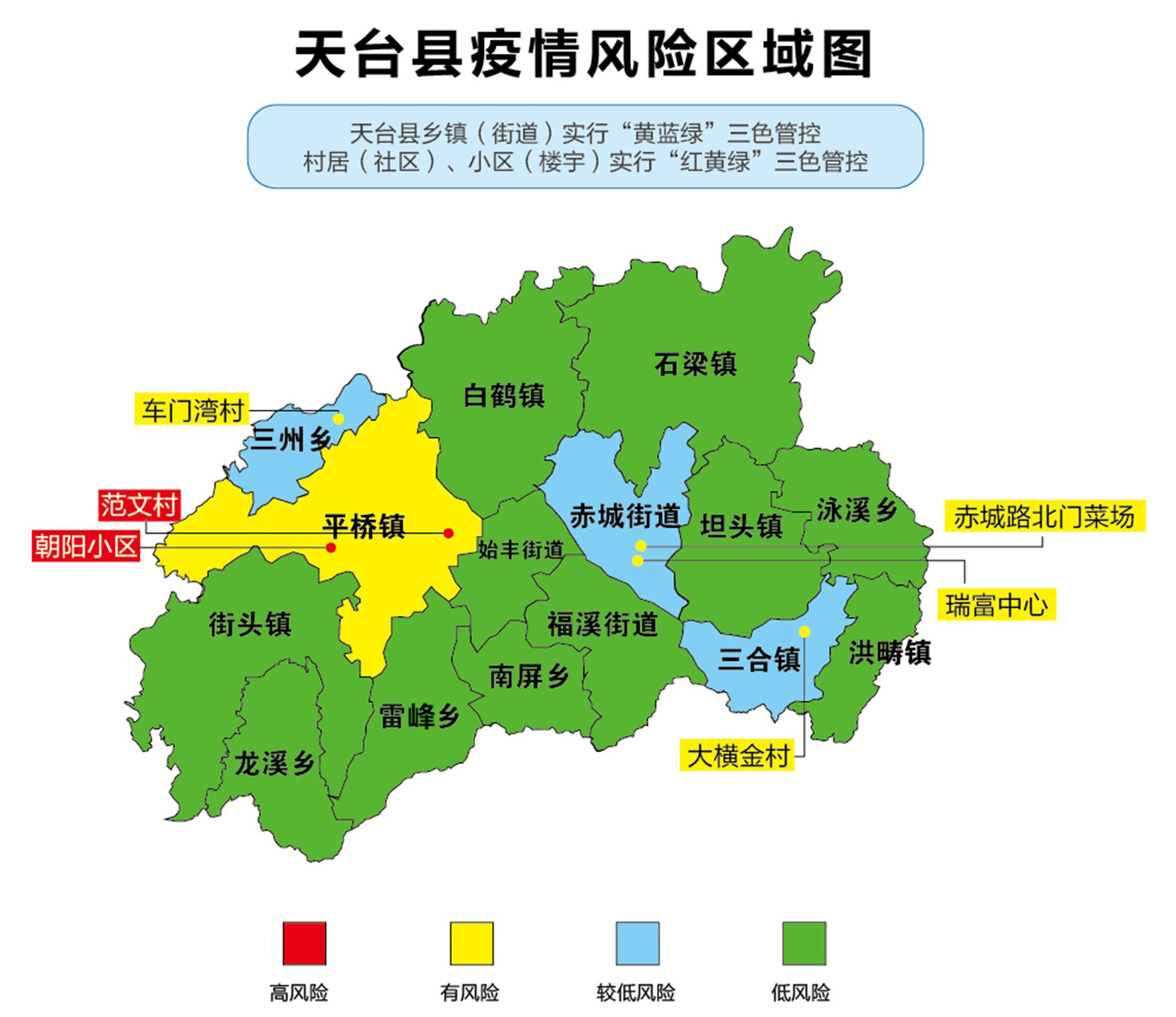 新闻频道 天台新闻    以黄色,蓝色,绿色等3种颜色对全县各乡镇(街道)