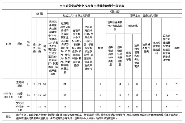 嘉兴市2020年一季度G_嘉兴市地图