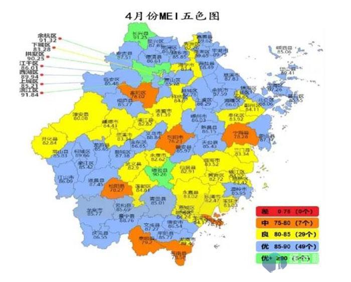 争先创优!缙云喜获全省第四!全市第一!