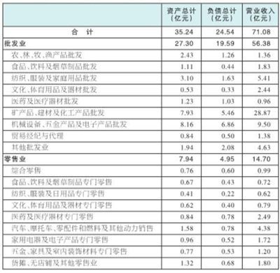 武义县GDP_武义县邵宅小学