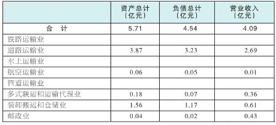武义gdp_武义牛头山