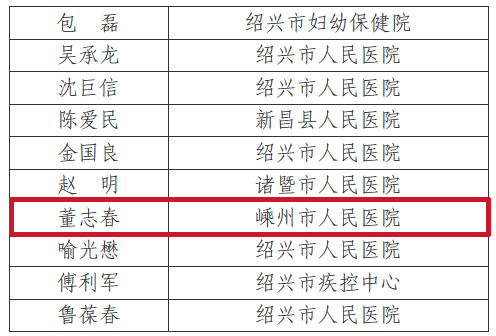 头衔名 00300837064_44f8cd68.jpg