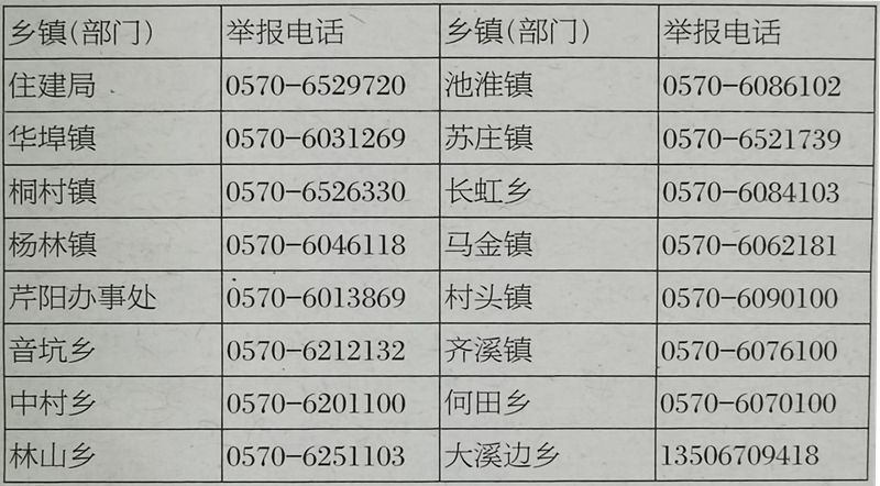 实名制投诉电话