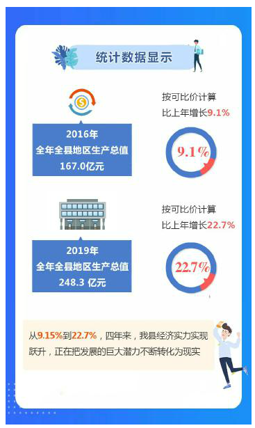 GDP与获得感_三季度GDP同比增6.8 居民收入增幅再次 跑赢 GDP增速(2)