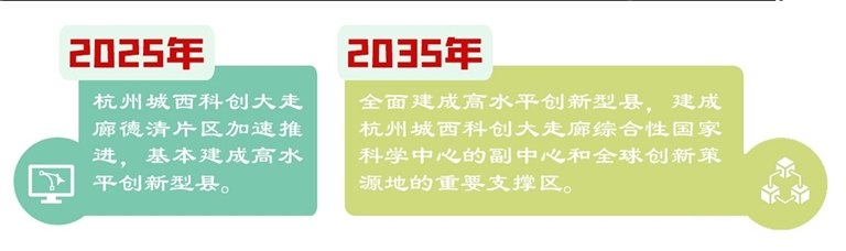 我县科技创新发展“十四五”规划发布2035年全面建成高水平创新型县