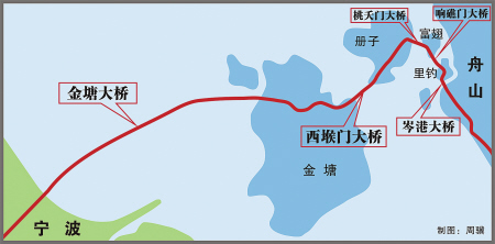 舟山跨海大桥通车 嵊州和舟山更"近"了