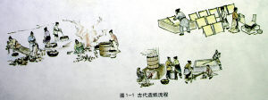 央视眼中的衢州文化:绝代风华的“开化纸”-开化新闻网