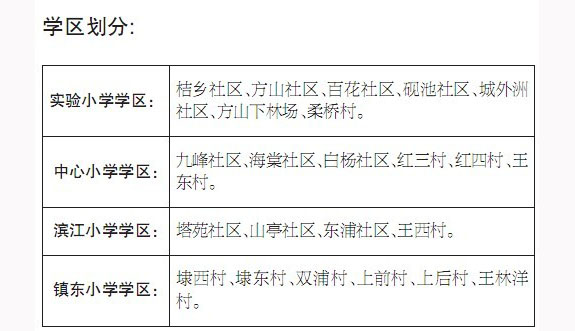 滨江房产网引领房地产市场变革