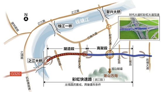 彩虹快速路滨江段国庆通车杭城西南进城口又多了一条快捷通道