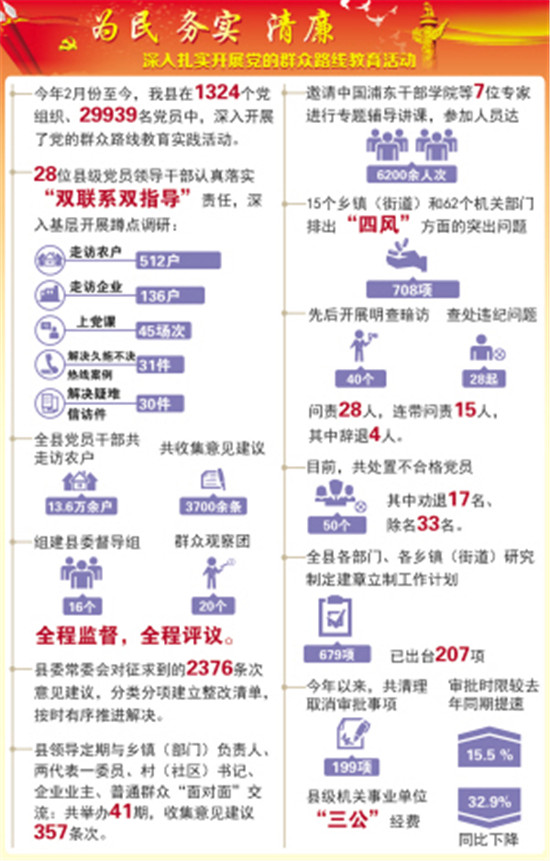 务实作风,务实素材,_大山谷图库