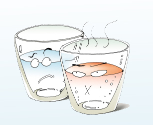 水你喝对了吗热水凉水营养大pk