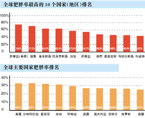 廣州日報訊說起