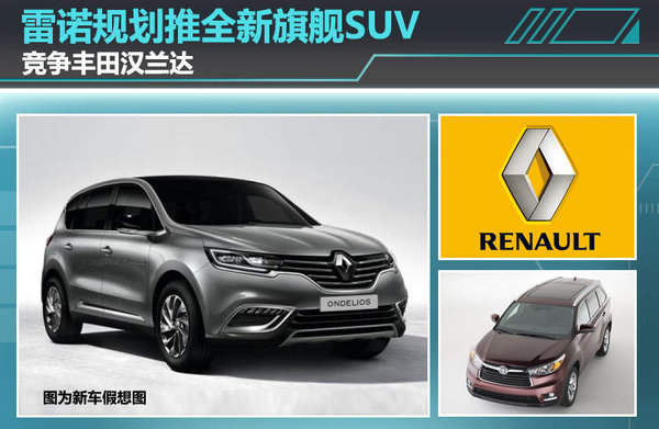雷诺规划推全新旗舰SUV 竞争丰田汉兰达-岱山新闻网