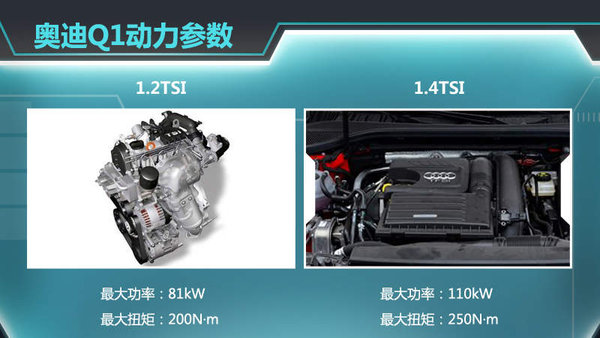 在动力方面,奥迪q1有望搭载1.2tsi和1.