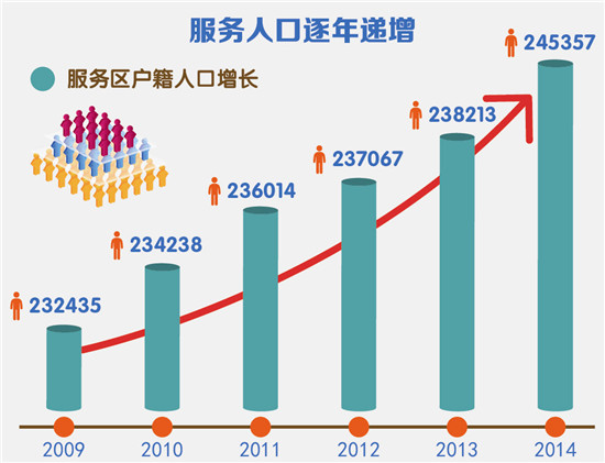[图文]我县改扩建城区污水处理厂,提升治污能力-安吉新闻网