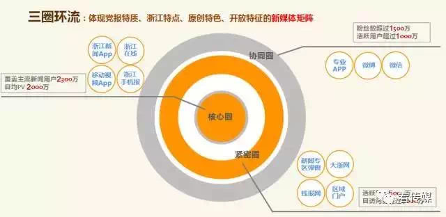 线报网