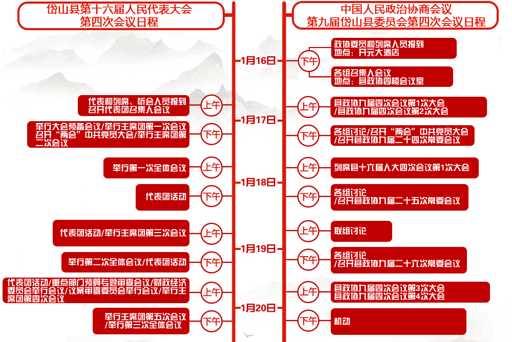 2020岱山两会日程