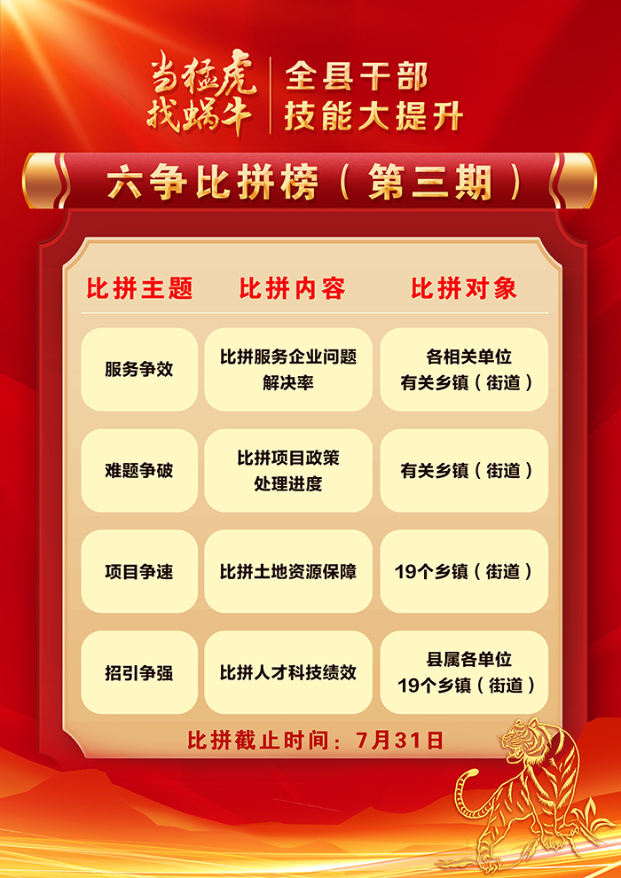 庆元公布第二期龙虎榜