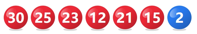 ˫ɫ2025025ڣгһȽ6עＯ1.54Ԫ