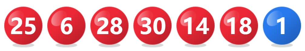 ˫ɫ2025060ڣгһȽ2עＯ1.28Ԫ