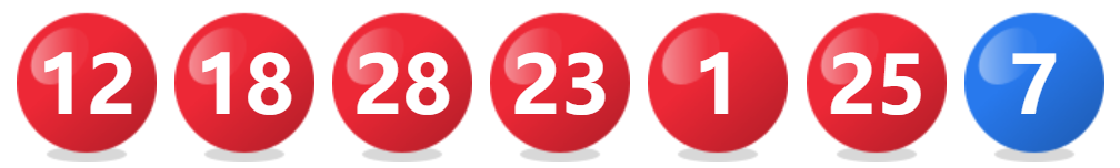 ˫ɫ2025071ڣгһȽ3עＯ1.28Ԫ