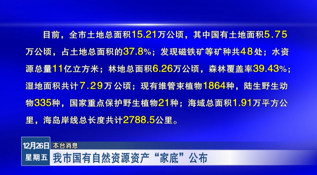 我市国有自然资源资产“家底”公布