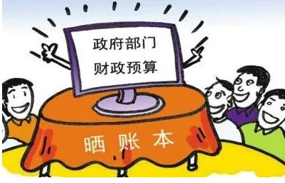 2026������ز���Ԥ�����������