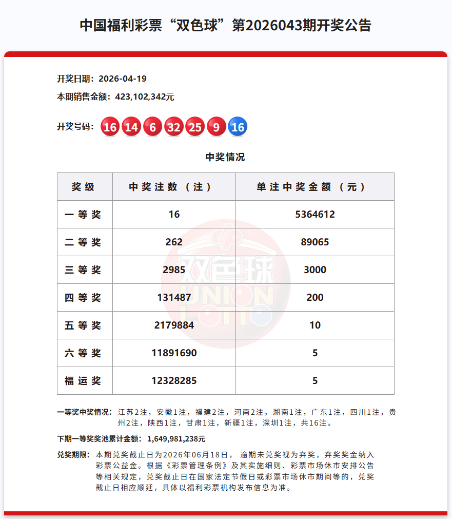 ˫ɫ���͸��ˣ�����������16עһ�Ƚ������أ�ǧ���˴�ϲ�ḣ�˽�