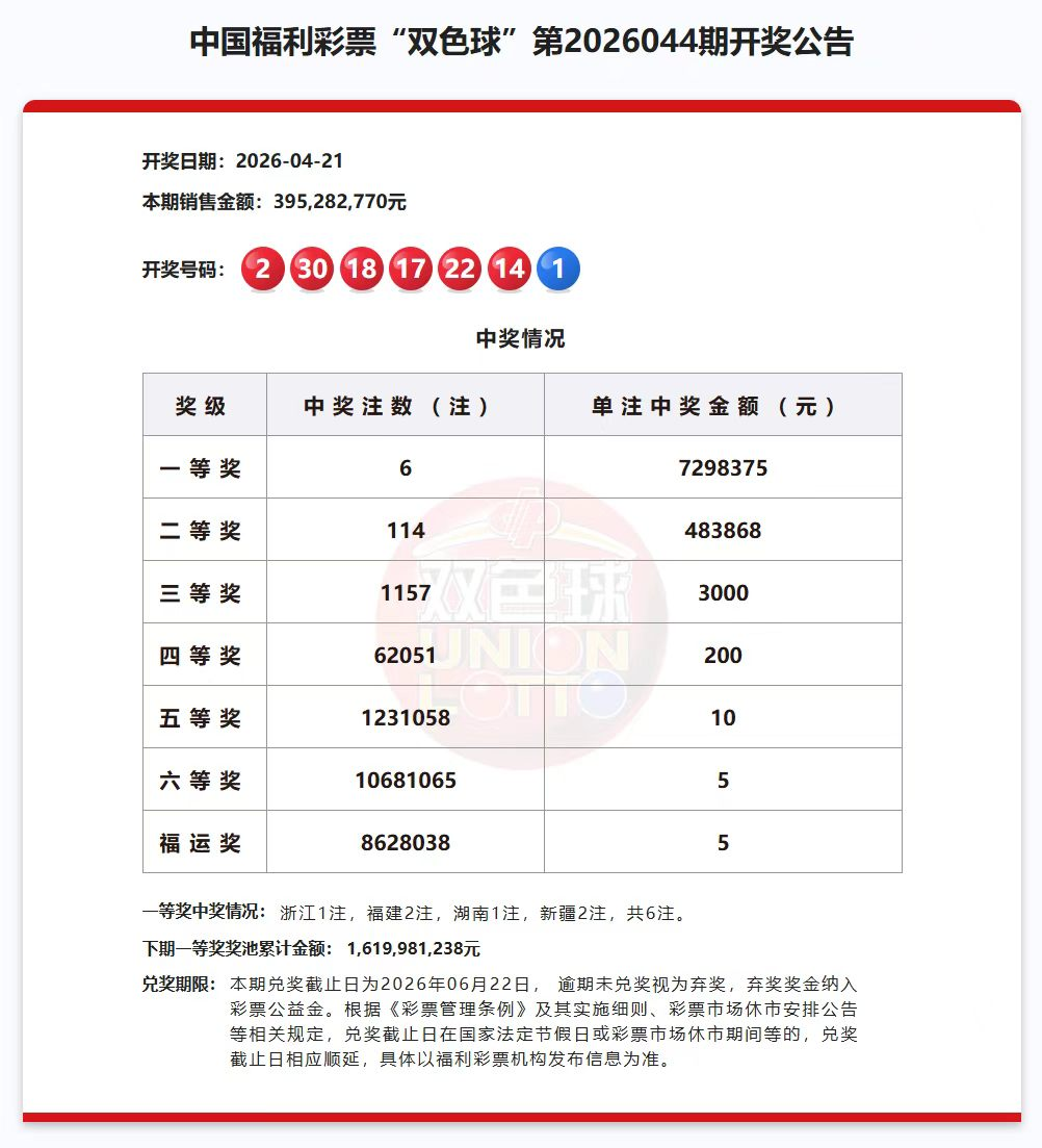 �������ź����� ˫ɫ����С����