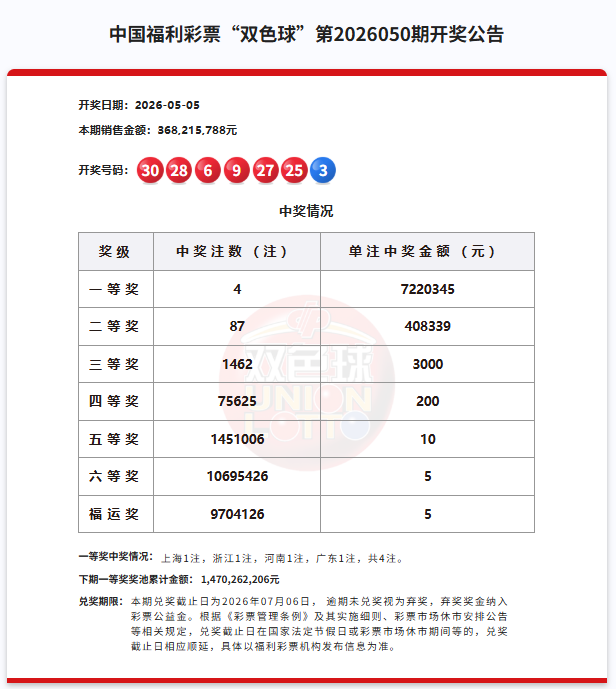 ˫ɫ����˽��������Ĳ�Ʊ�ҽ�����