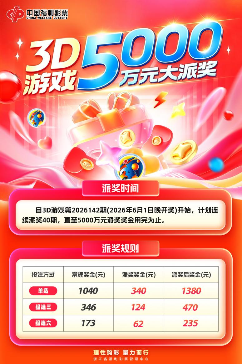5000���㽭���ʡ�3D���ɽ�������